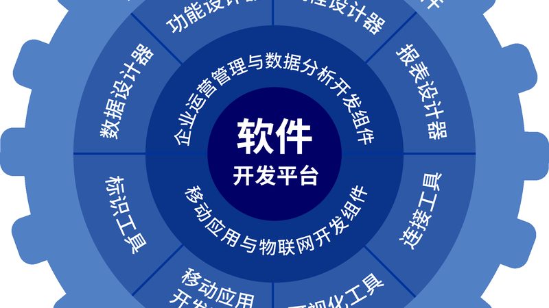 公众号开发：流程揭秘与关键注意事项
