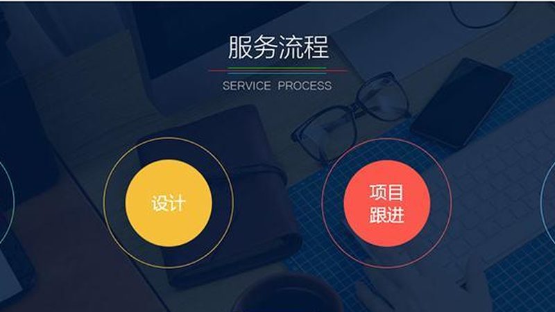 ERP系统定制开发与标准版：如何根据企业需求精准选型